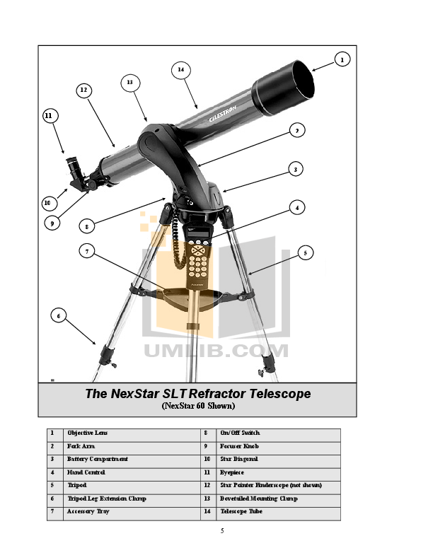 PDF manual for Celestron Telescope NexStar 80GT