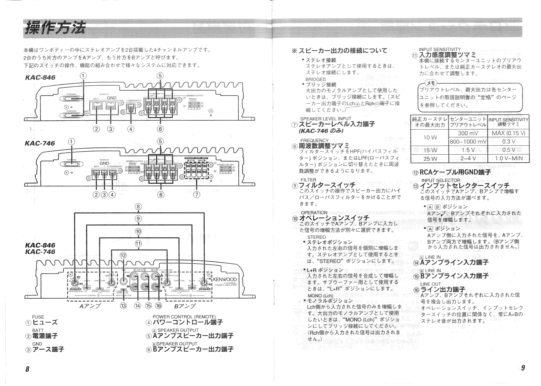 Kenwood kac 6406 схема