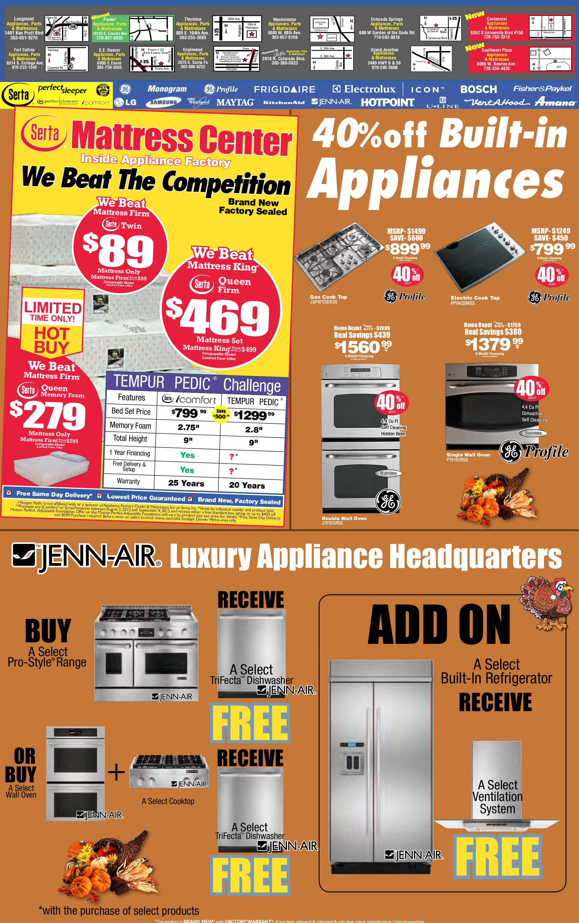 PDF manual for LG Range LRG3091ST