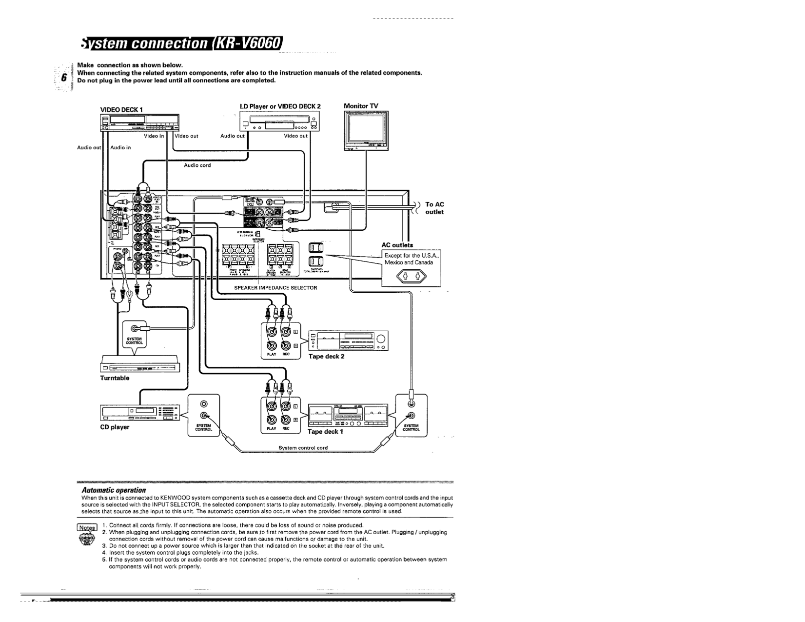 PDF manual for Kenwood Receiver KRV7060