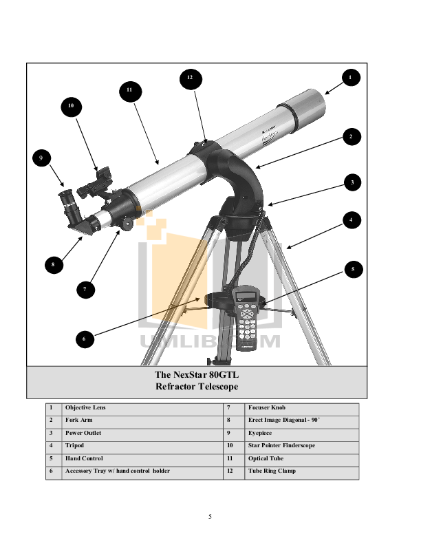 PDF manual for Celestron Telescope NexStar 80GTL