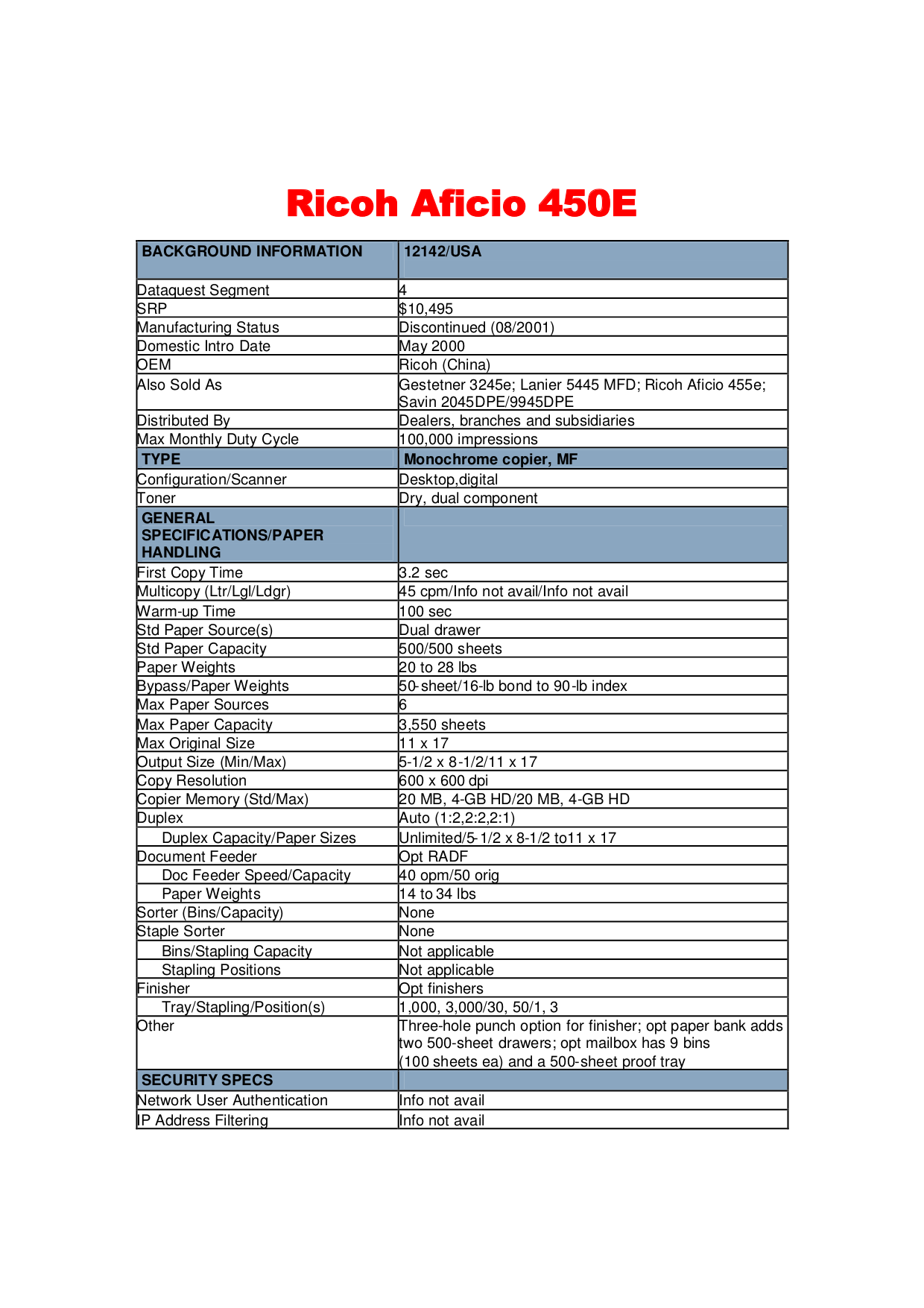 pdf for Ricoh Multifunction Printer Aficio 450e manual