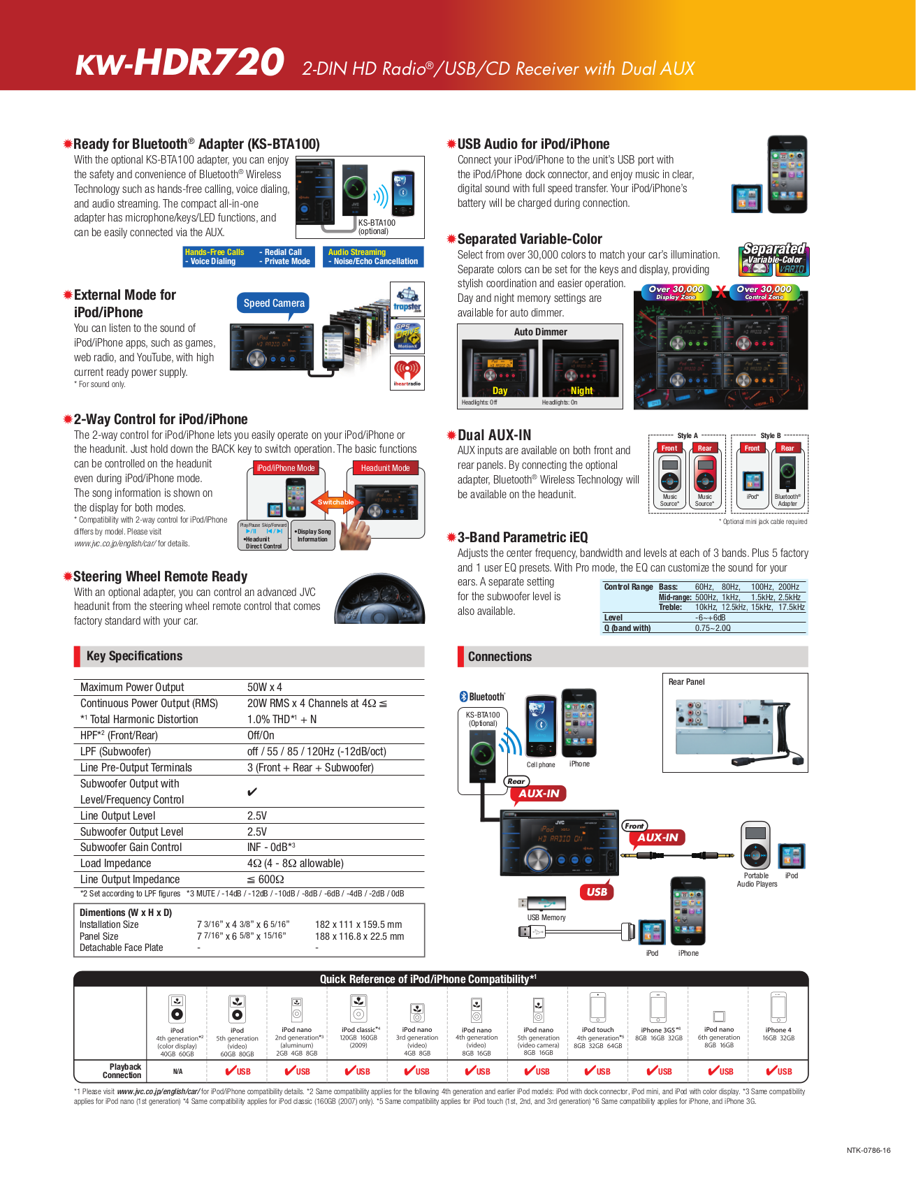 PDF manual for JVC Car Receiver KW-HDR720