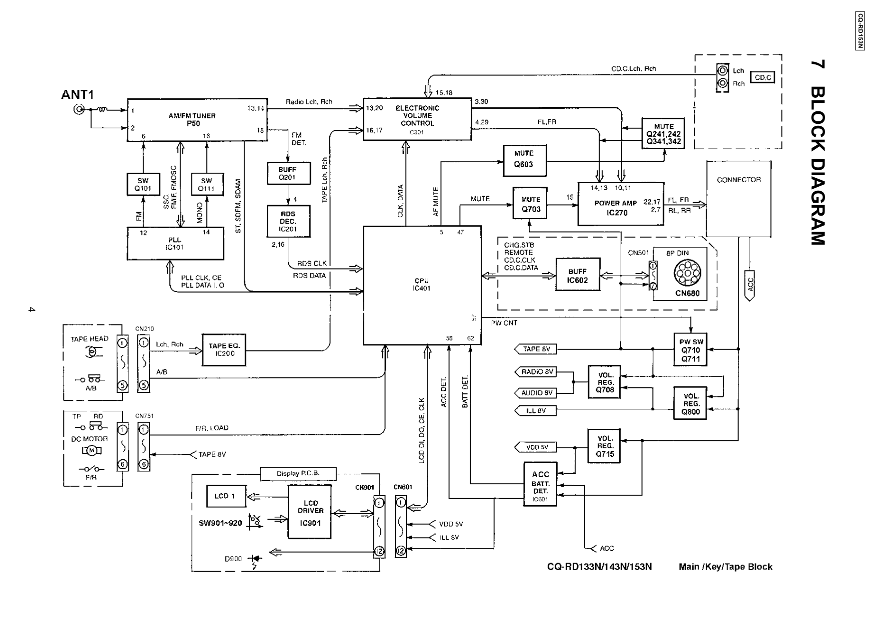 Cq c5400n схема подключения