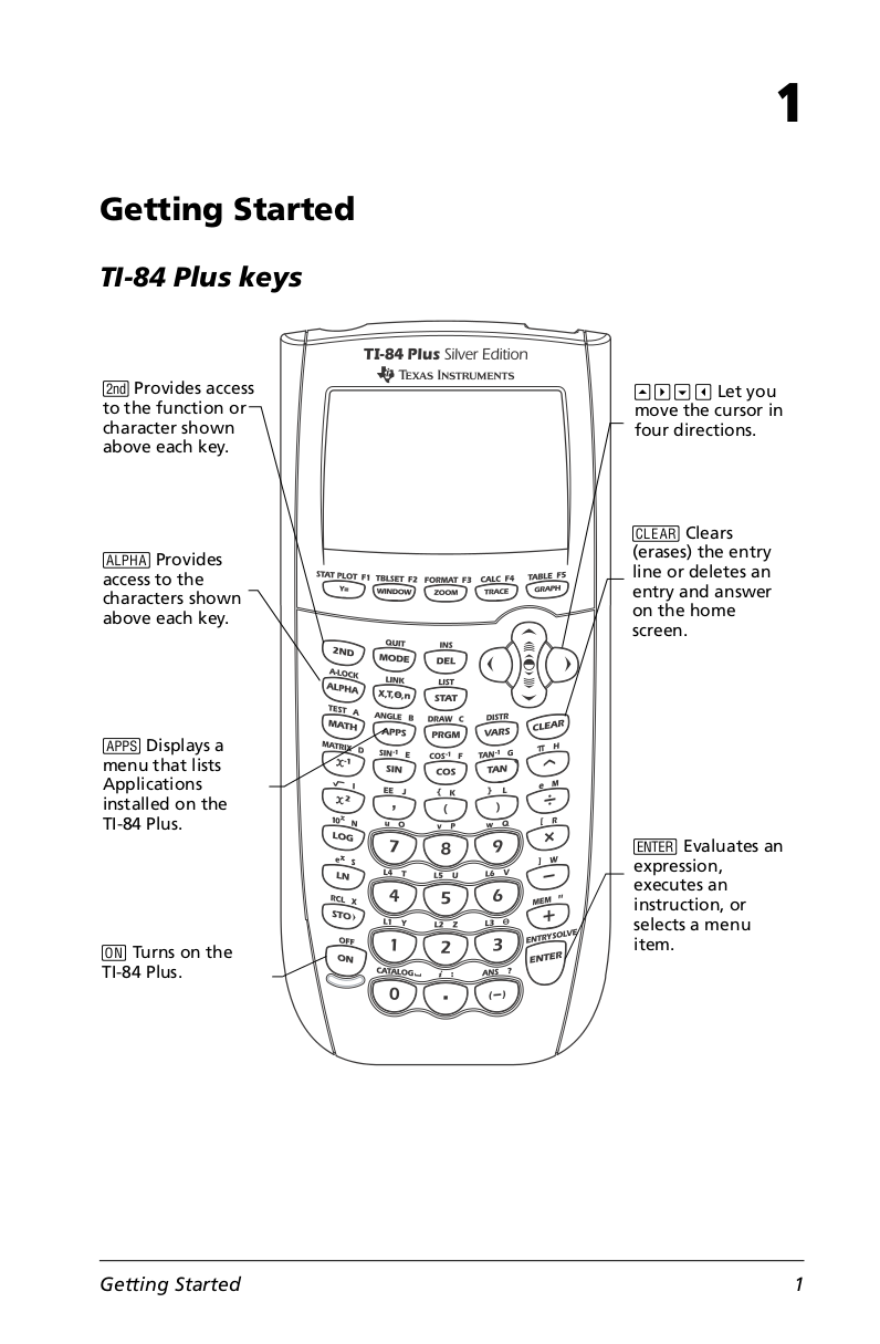 PDF manual for TI Calculator TI34 II Explorer Plus