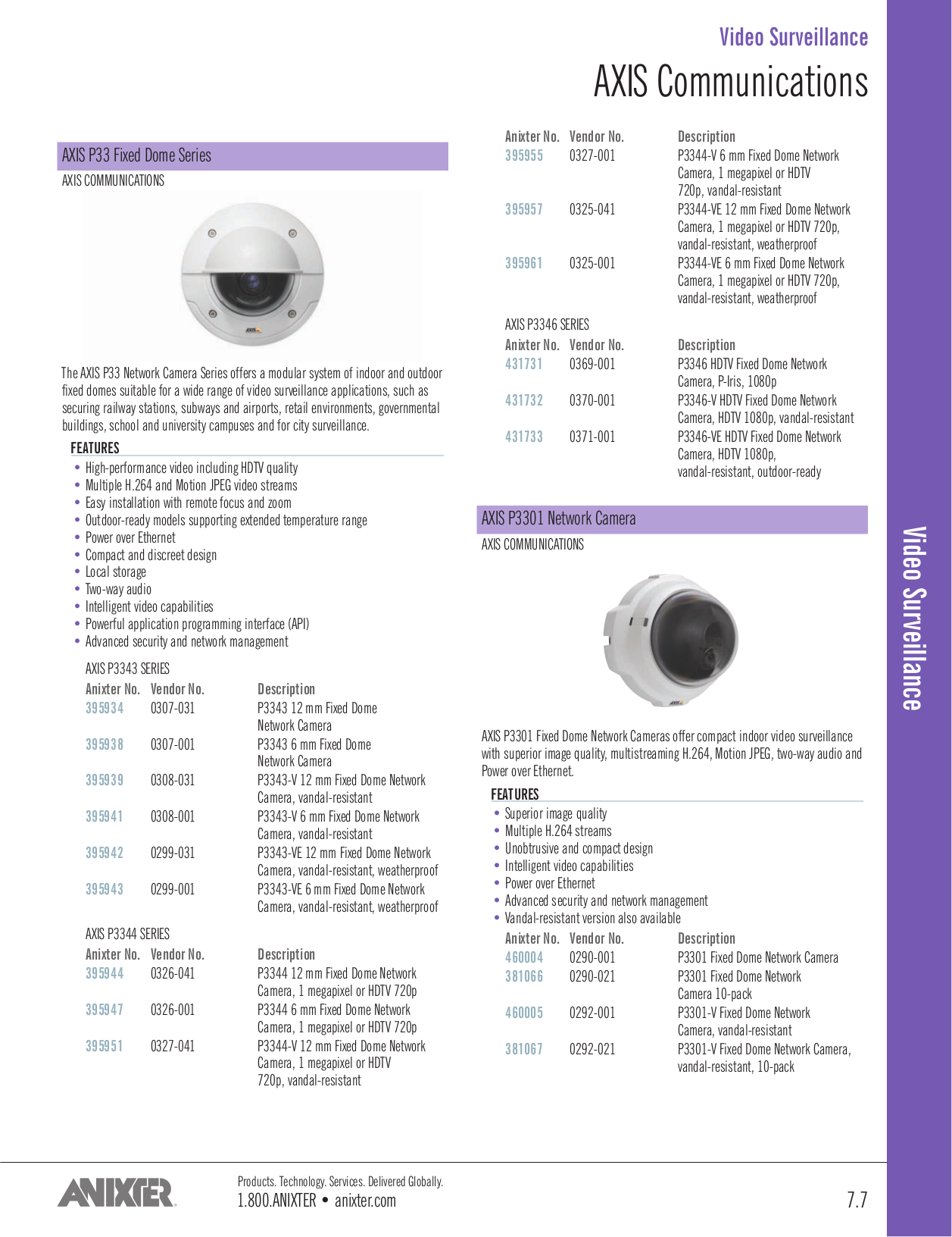 PDF manual for Pelco Security Camera IXE10 Series IXE10DN