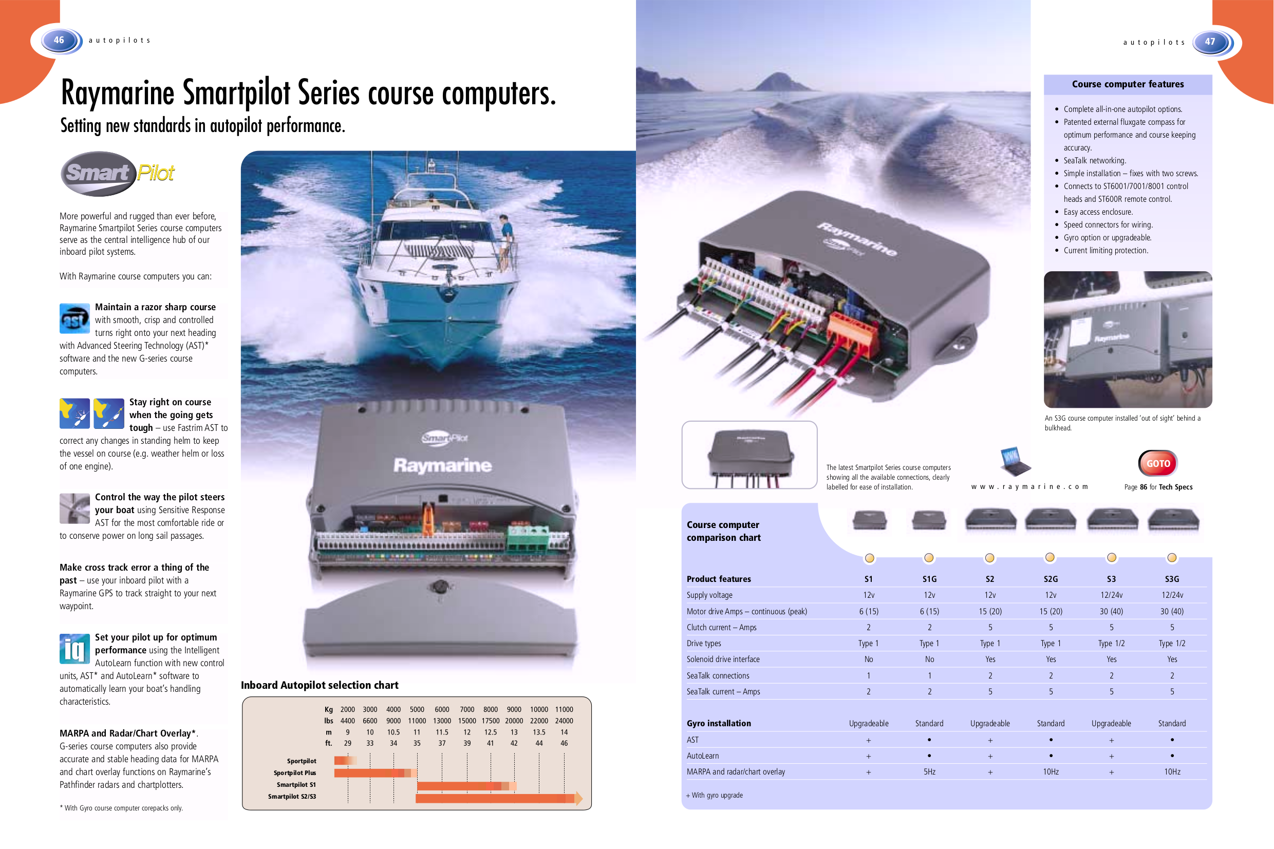 PDF manual for Raymarine Other ST8001 Autopilot Controller