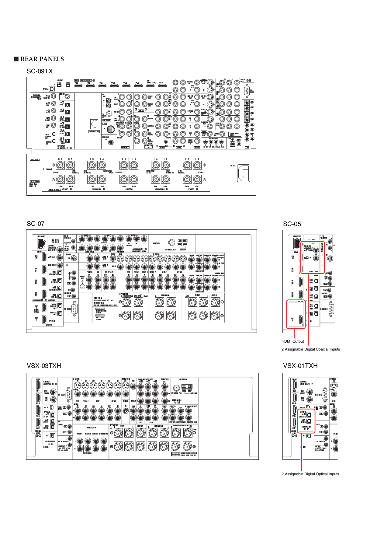 PDF manual for Pioneer Receiver VSX-01TXH