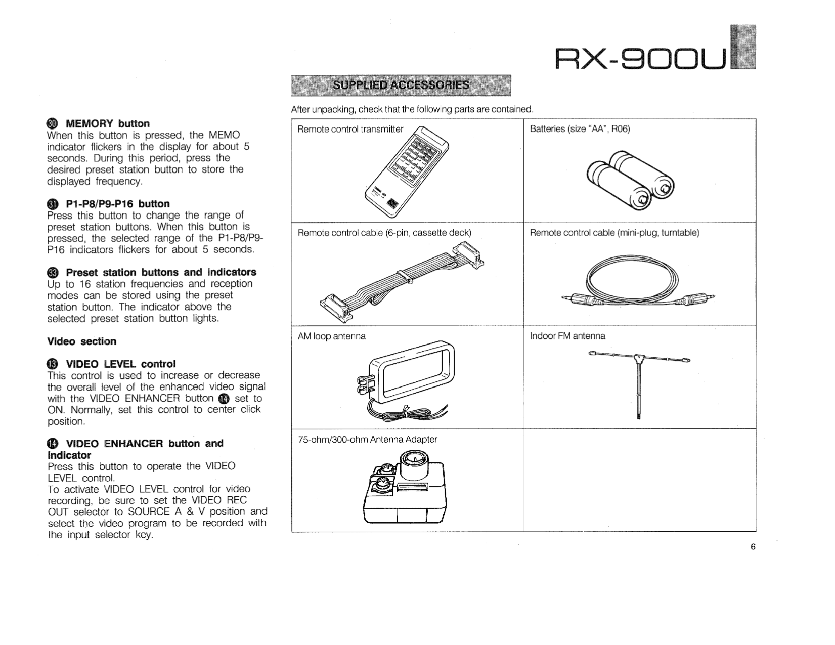 PDF manual for Yamaha Receiver RX-900U