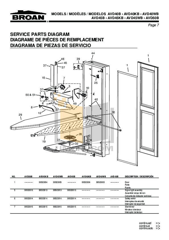 PDF manual for Broan-NuTone Other AVD50N Ironing Centers