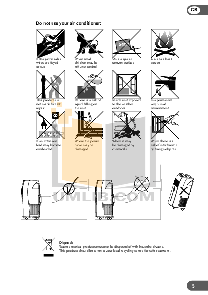 PDF manual for Amcor Air Conditioner AF8000E