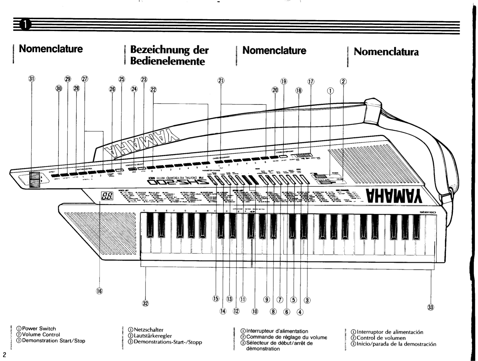 PDF manual for Yamaha Music Keyboard SHS10