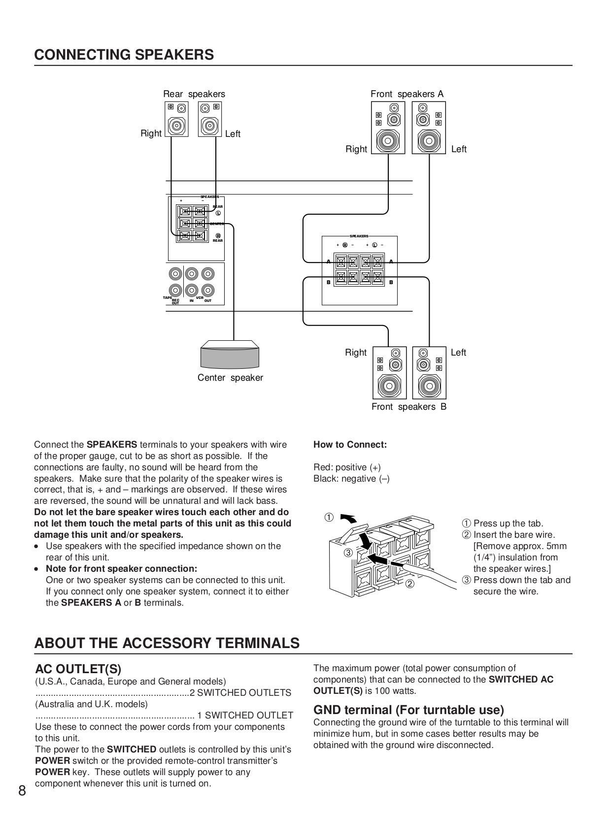 PDF manual for Yamaha Receiver R-8