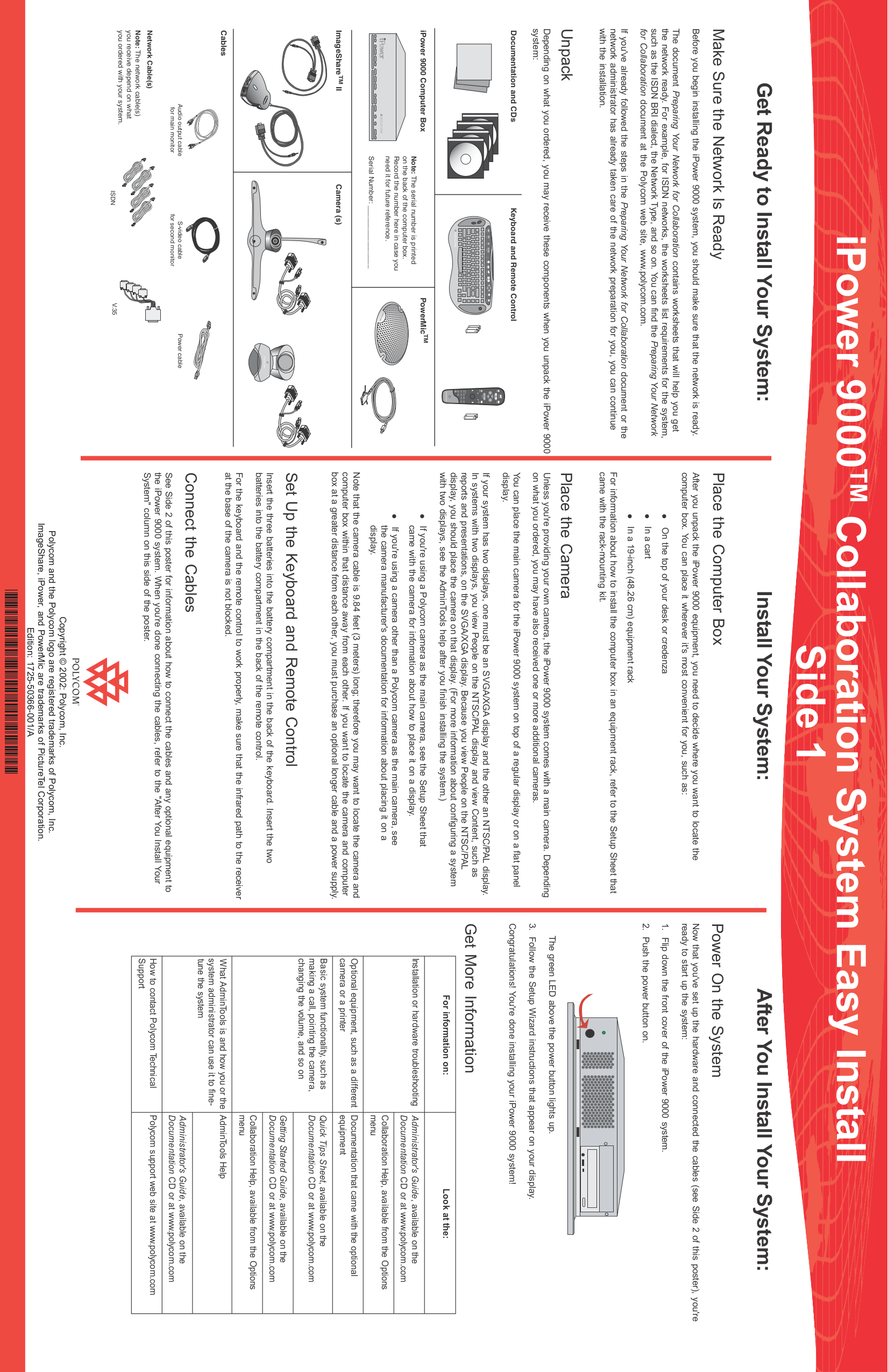 Download free pdf for Polycom iPower 9000 Telephone manual