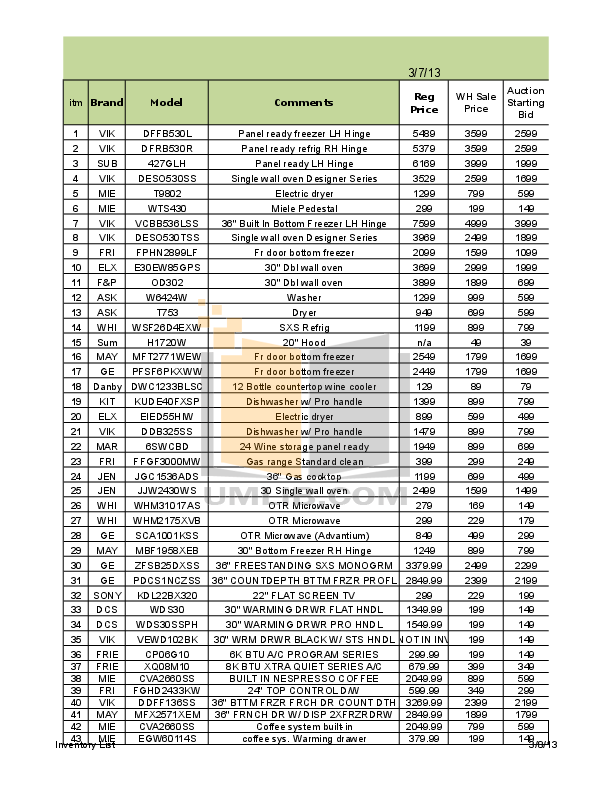 PDF manual for GE Oven Profile Advantium SCB2001KSS