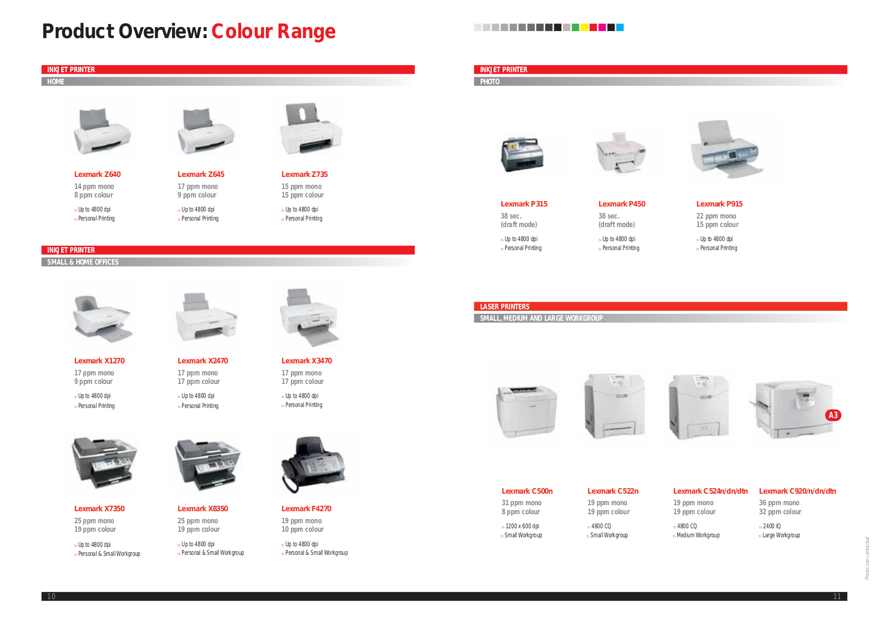 Lexmark x2470 как подключить к компьютеру