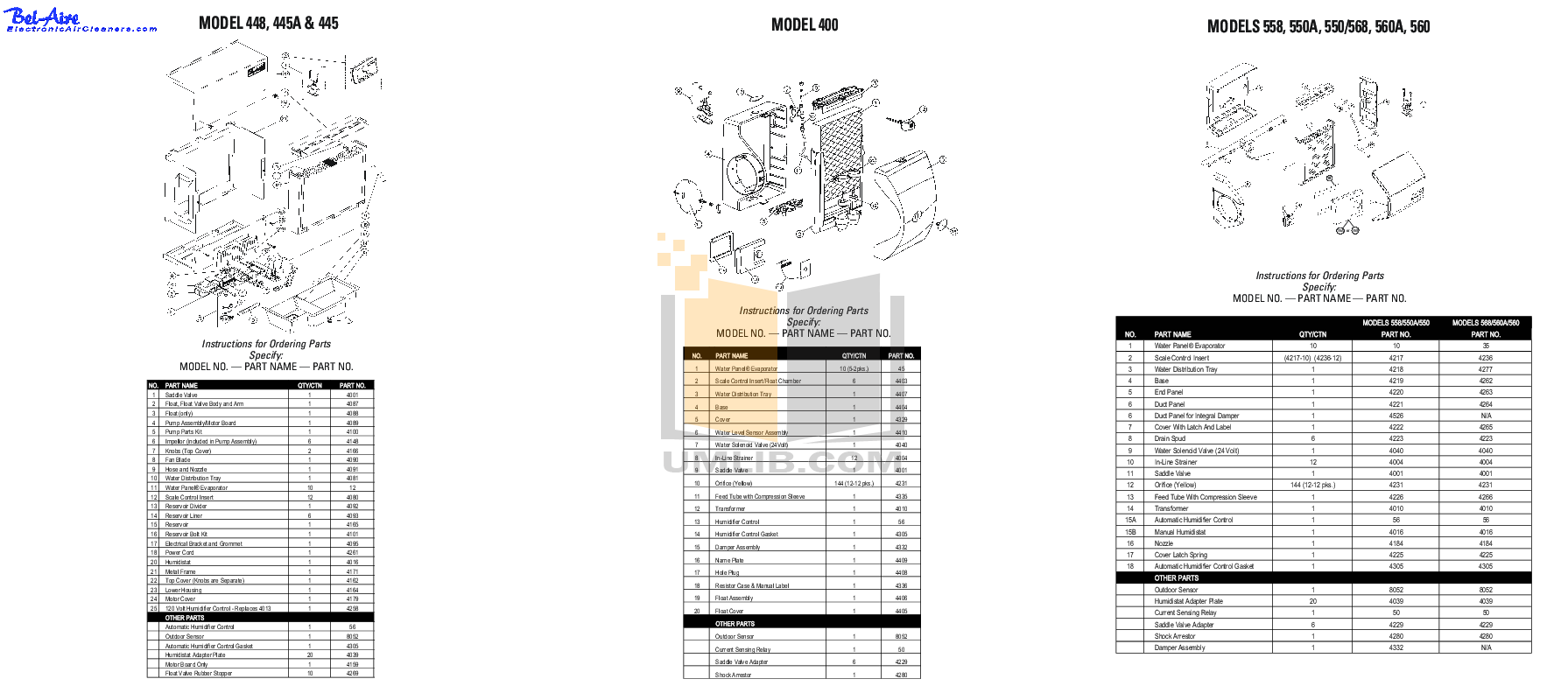 Aprilaire Humidifier 600 Manual Pdf