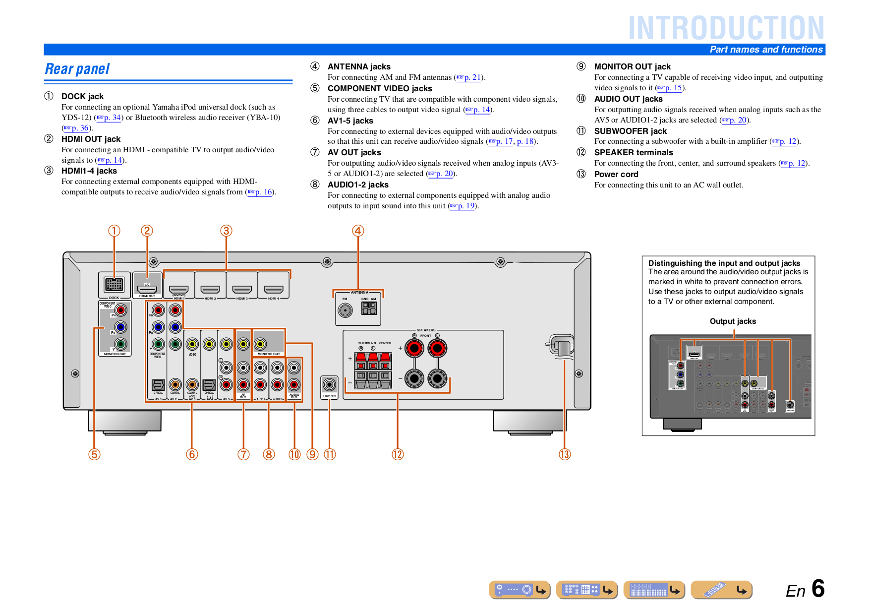PDF manual for Kenwood Receiver KRA4070