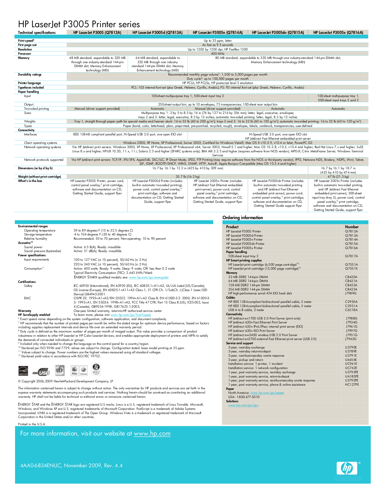 hp laserjet p2055dn printer manual pdf