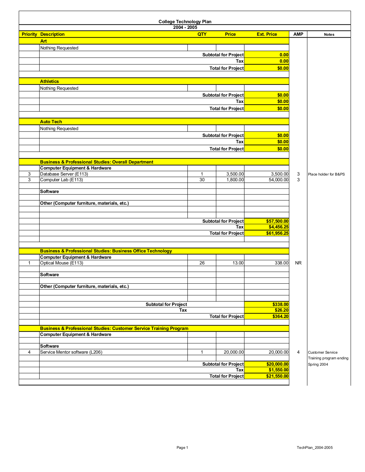 PDF manual for Sony DVD Players SLV-D300P
