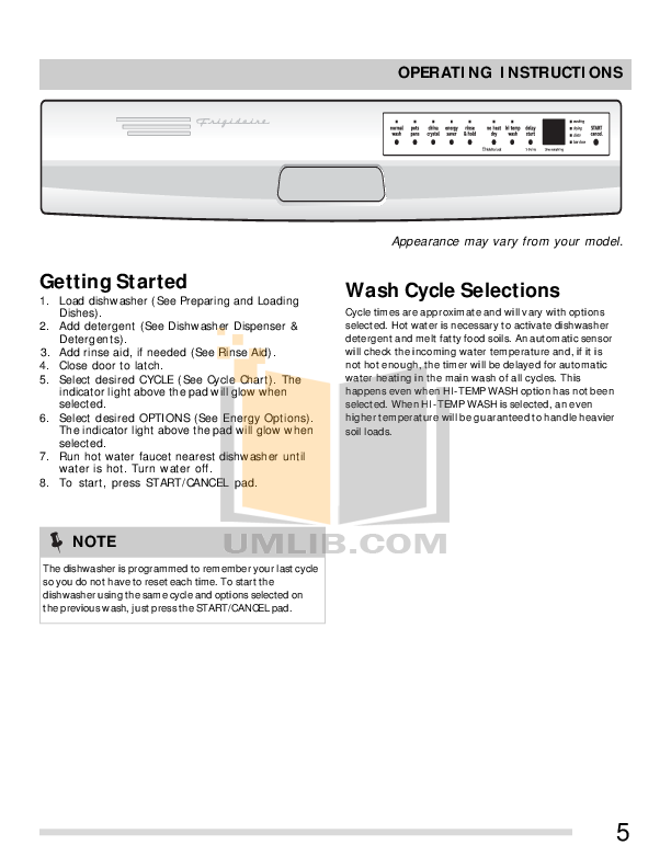 PDF manual for Frigidaire Dishwasher FDB2410HIC
