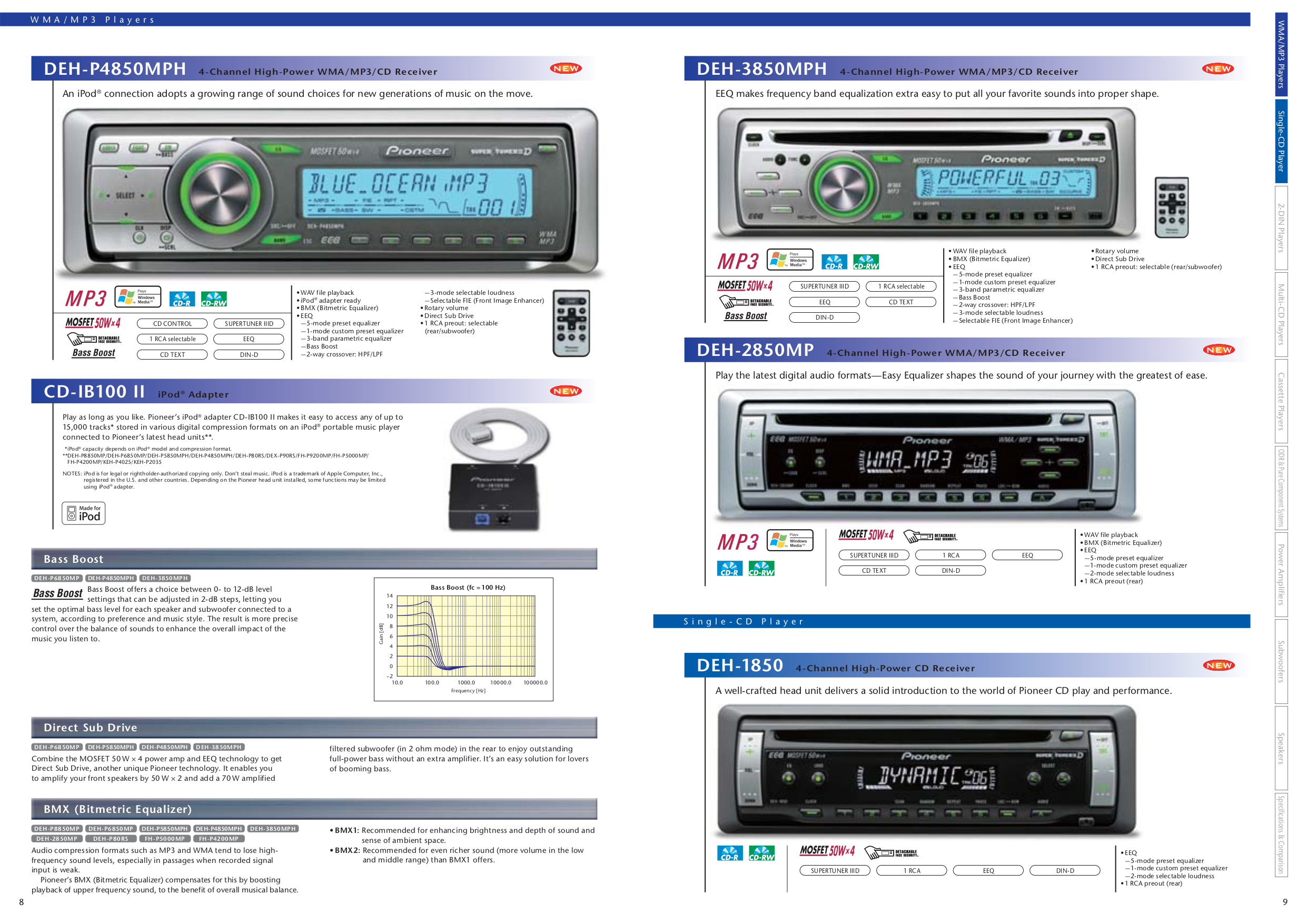 Магнитола pioneer характеристика Магнитола pioneer характеристика