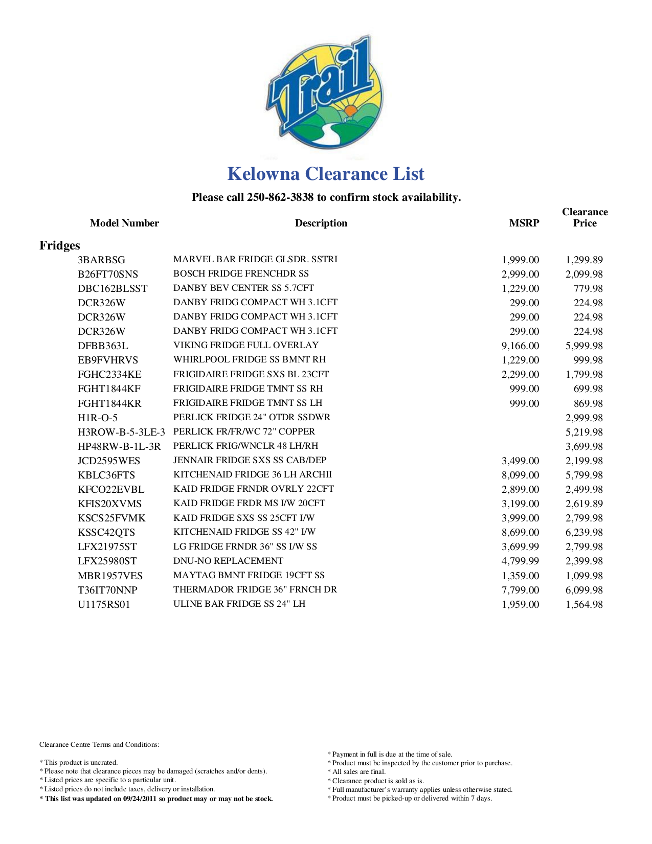 Download free pdf for KitchenAid KUDD03DTSS Dishwasher manual