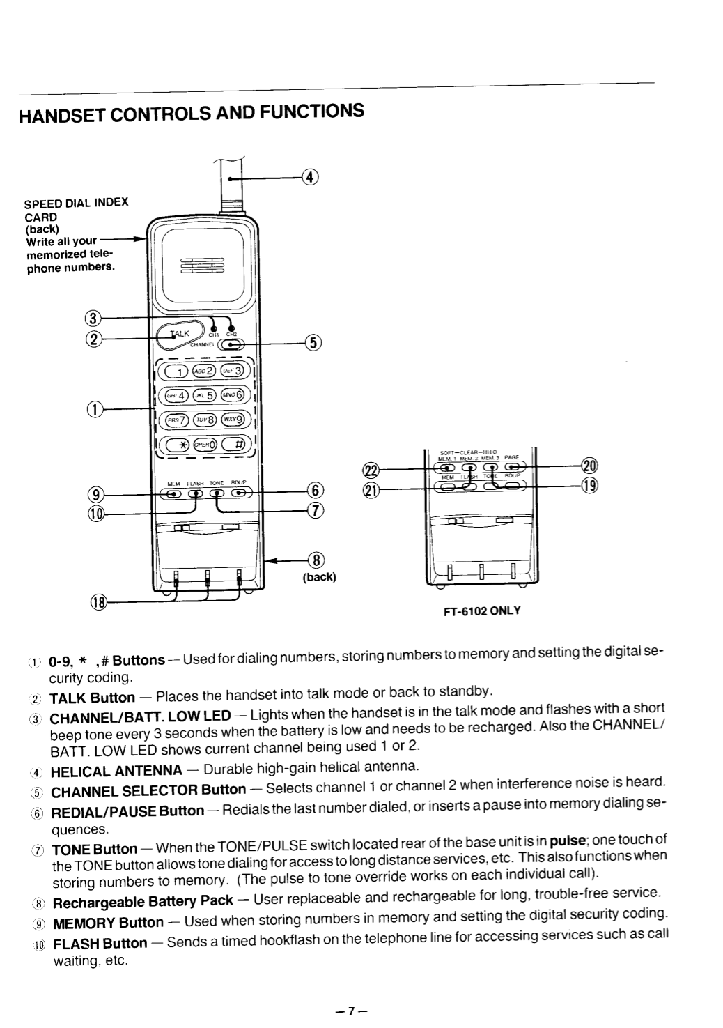 PDF manual for Toshiba Telephone FT6002