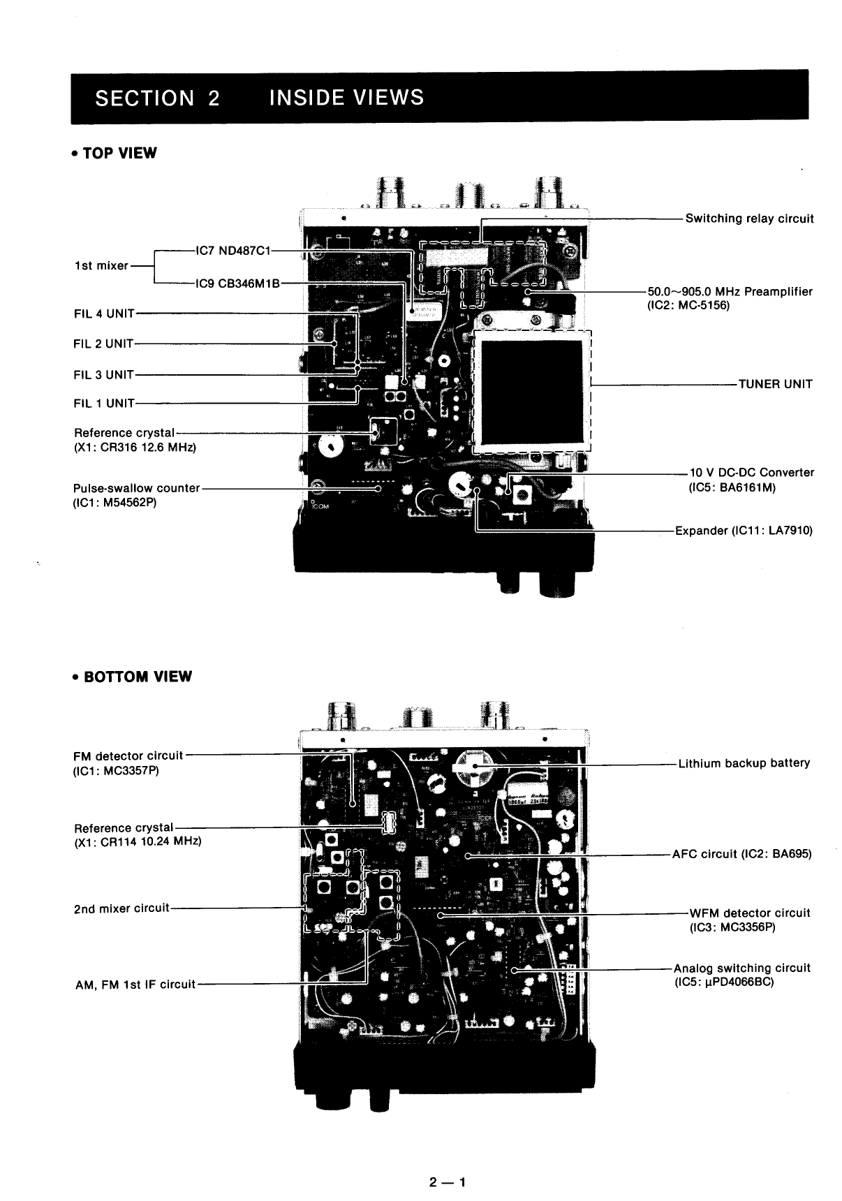 PDF manual for ICOM Other IC-R75 Communication receiver