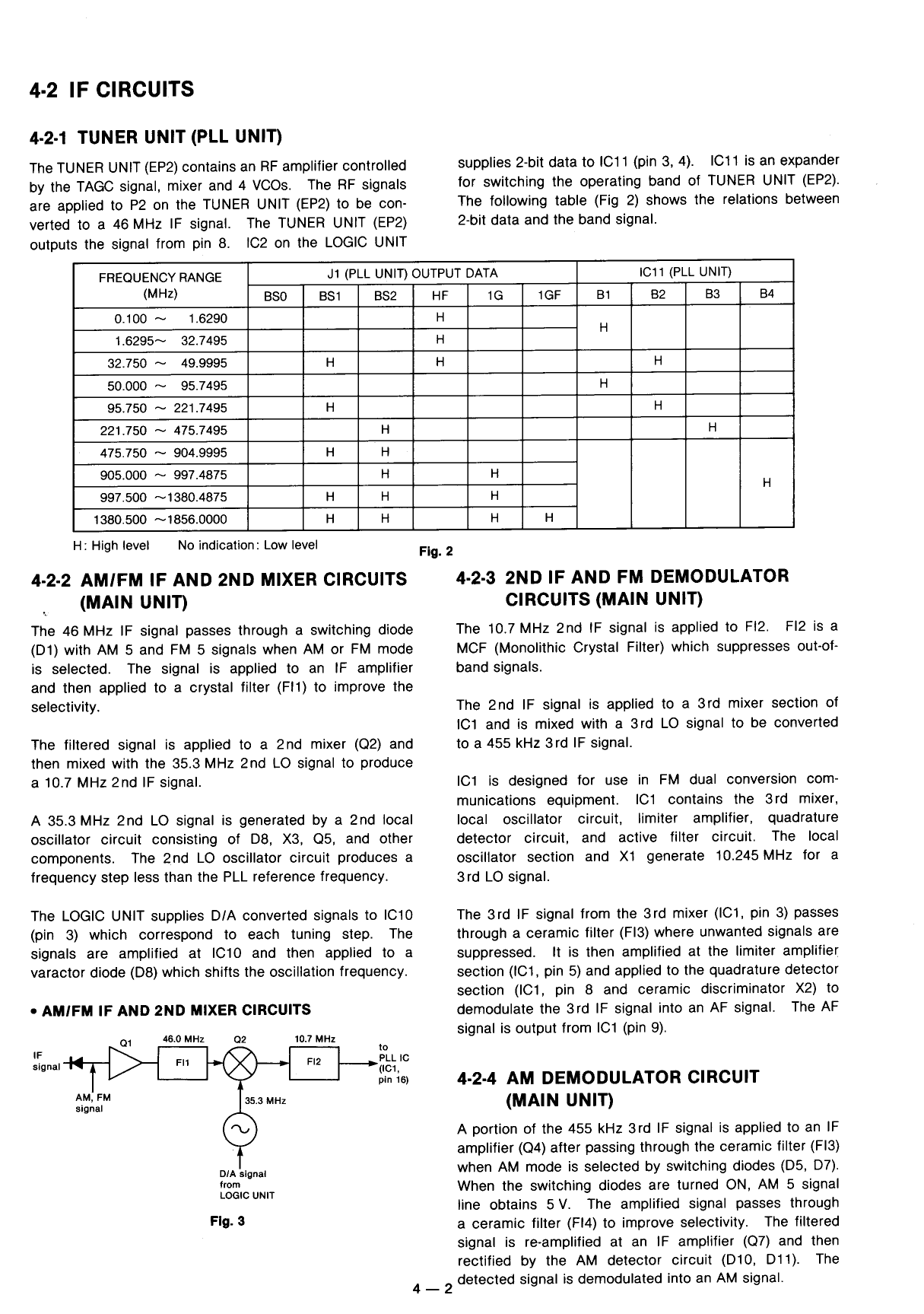 user manual icom receiver ic r8500