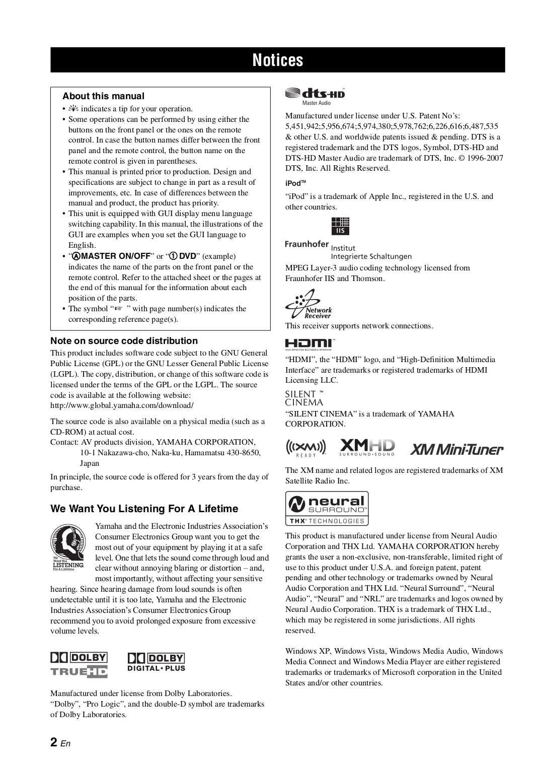PDF manual for Yamaha Receiver RX-V3800