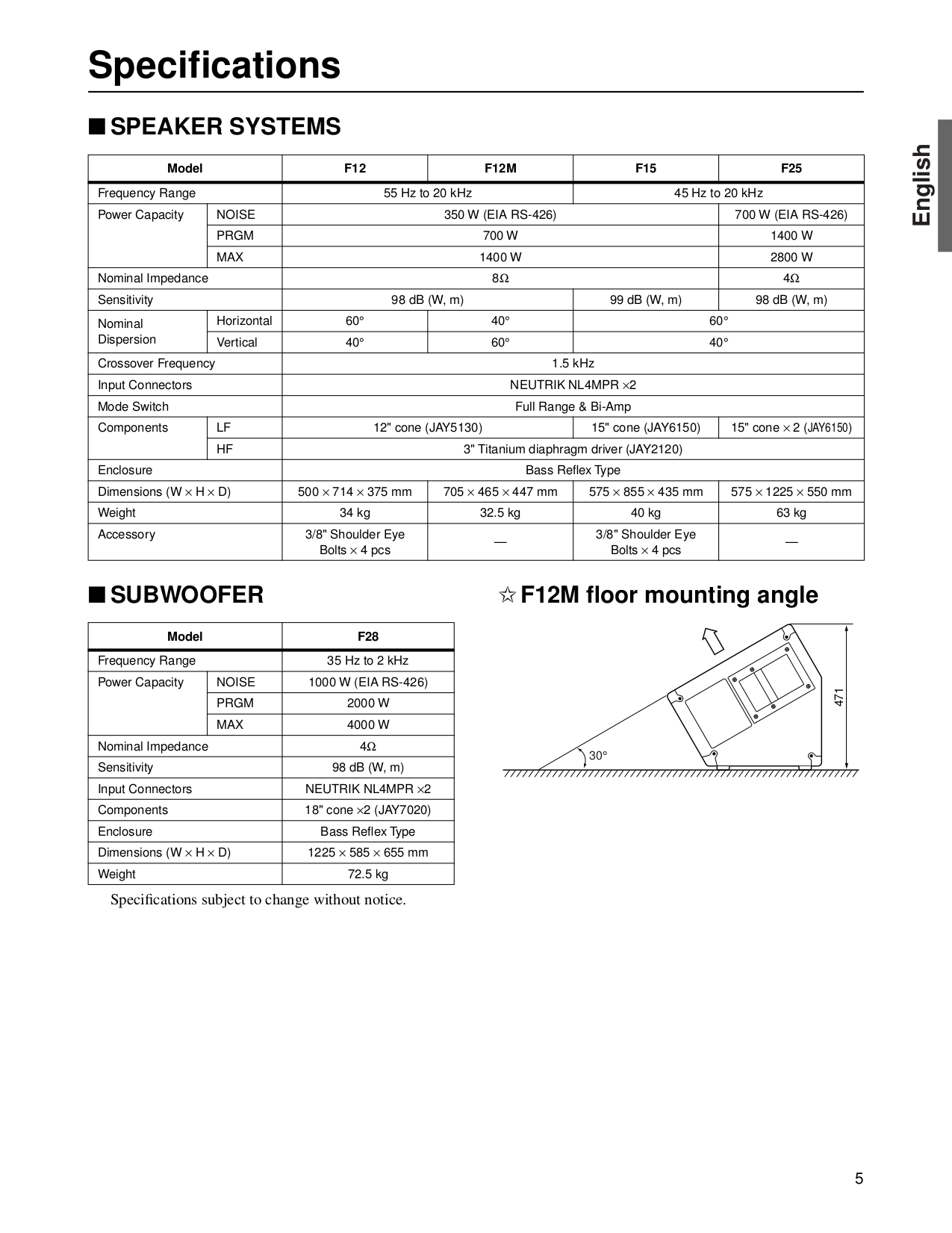 PDF manual for Yamaha Speaker F15