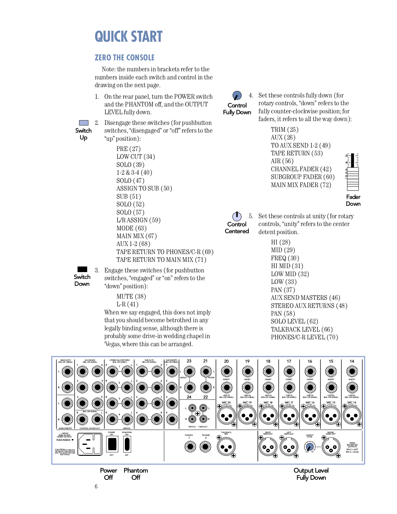 PDF manual for Mackie Other SR24.4-VLZ PRO Sound Consoles