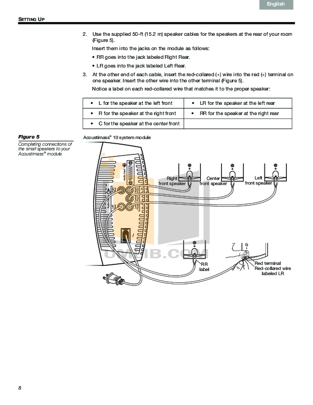 PDF manual for Bose Speaker System Acoustimass 10 Series II bose cinemate series ii wiring diagram 