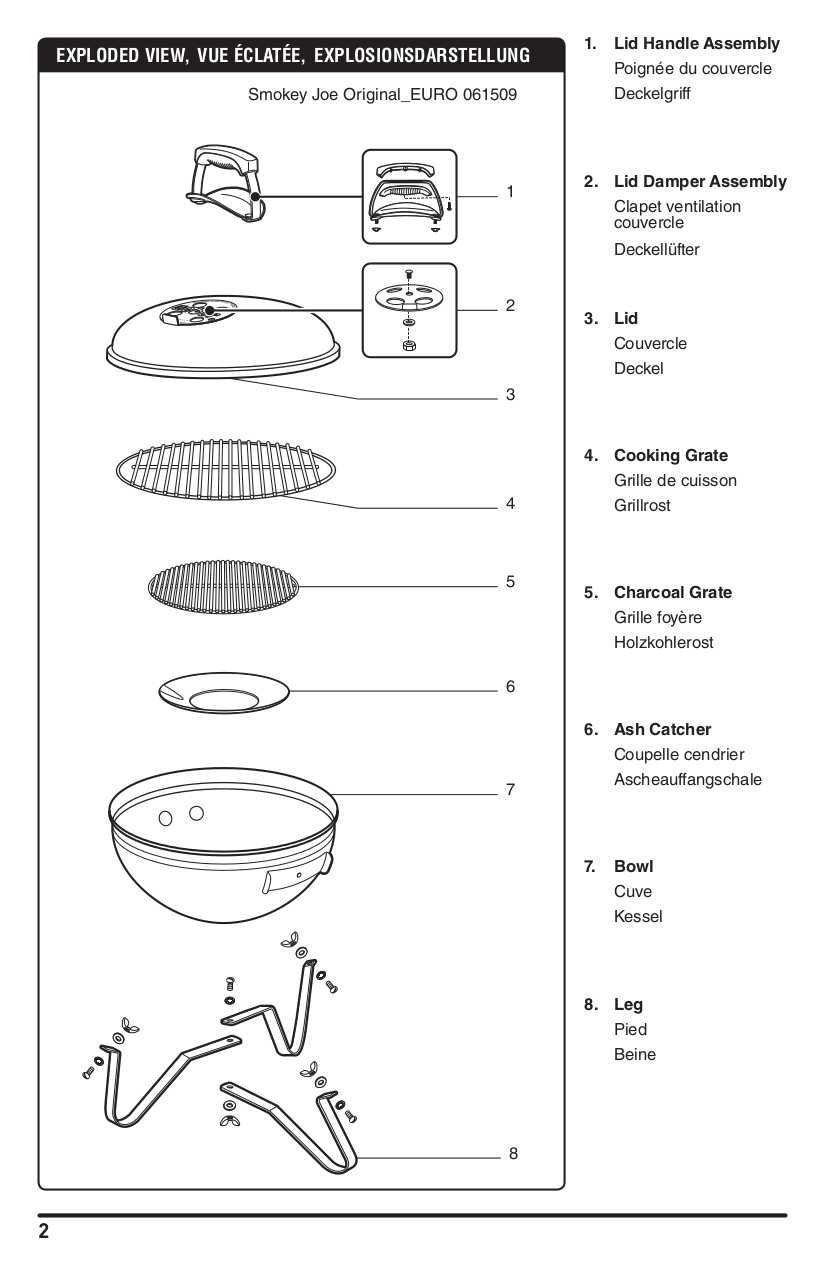 PDF manual for er Grill Smokey Joe