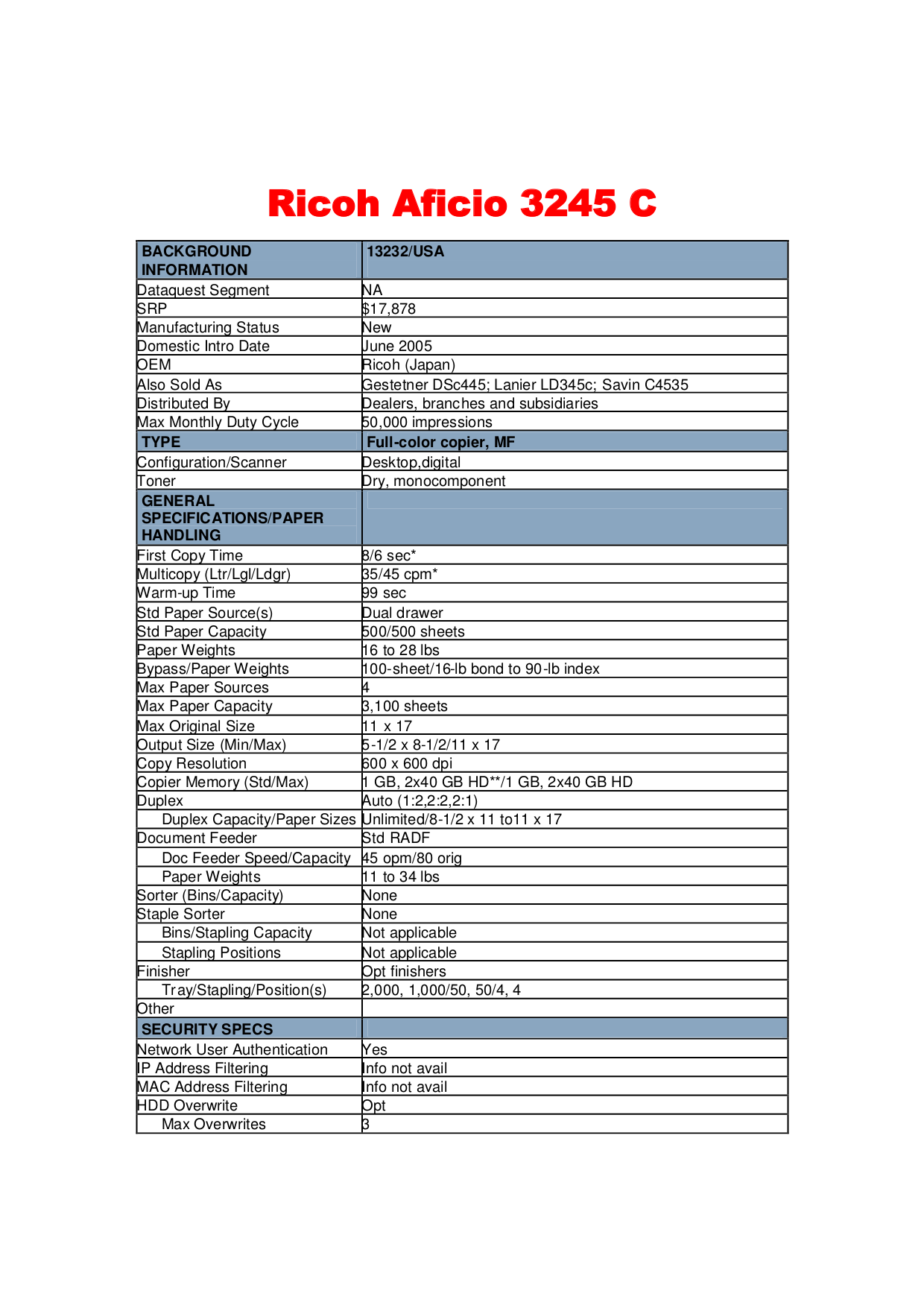 pdf for Ricoh Multifunction Printer Aficio 3245C SPF manual