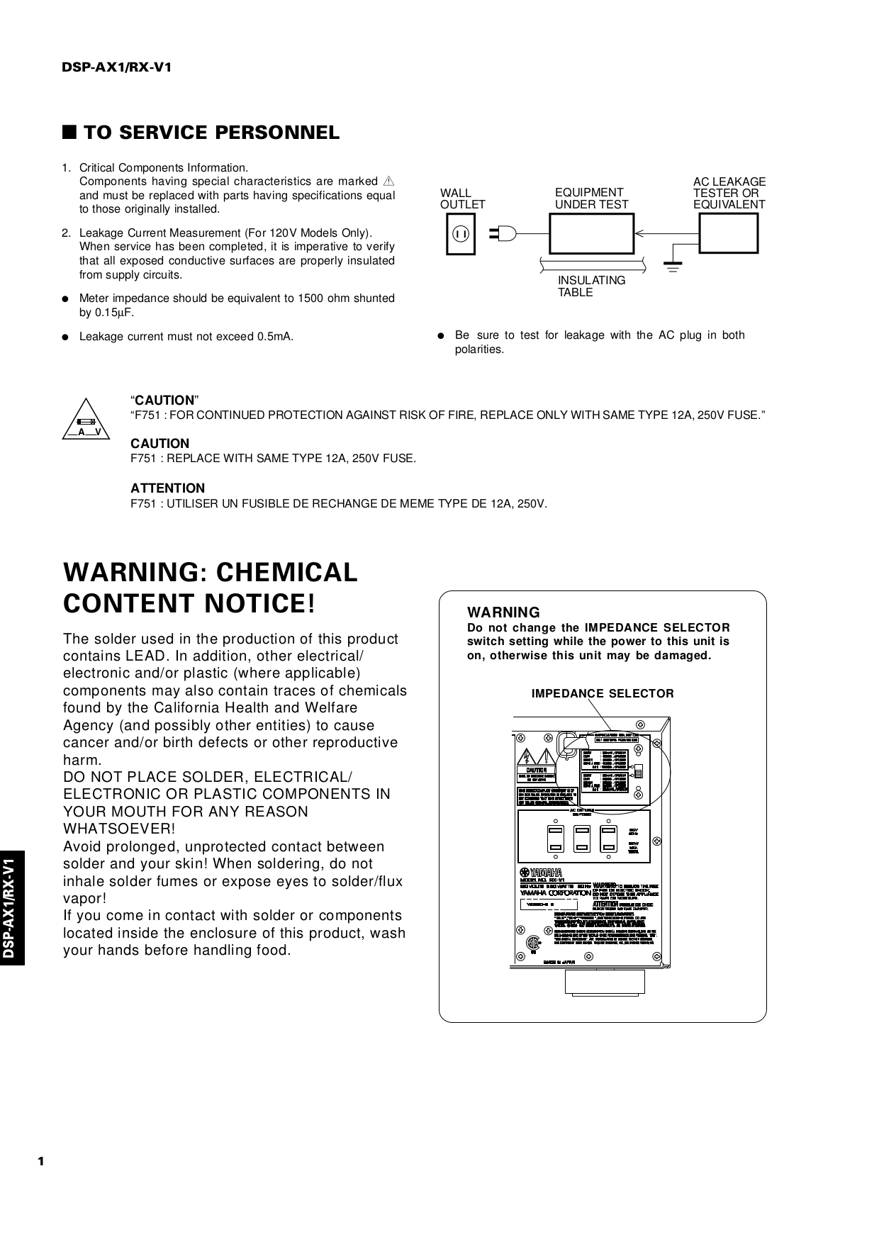 PDF manual for Yamaha Receiver RX-V1