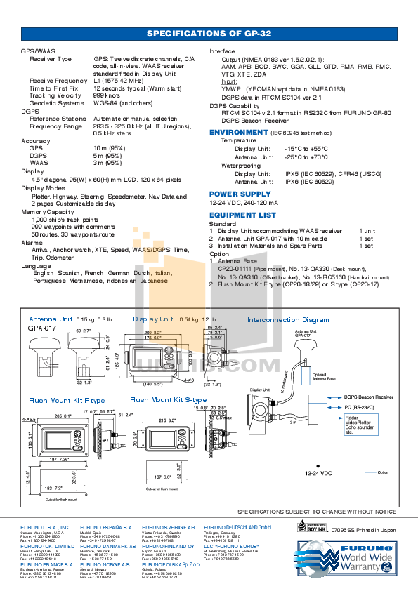 PDF manual for Furuno GPS GP-33