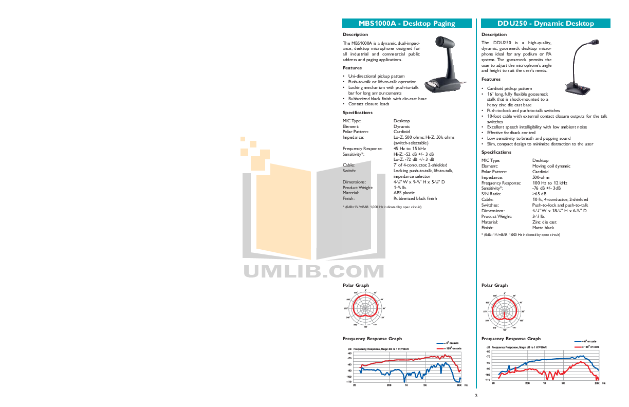 PDF manual for Bogen Other MBS1000A Microphone