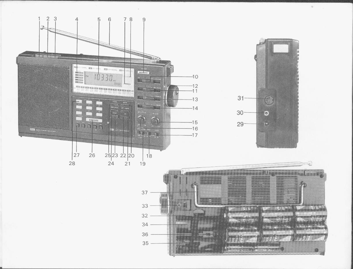 PDF manual for Sangean Radio ATS803A
