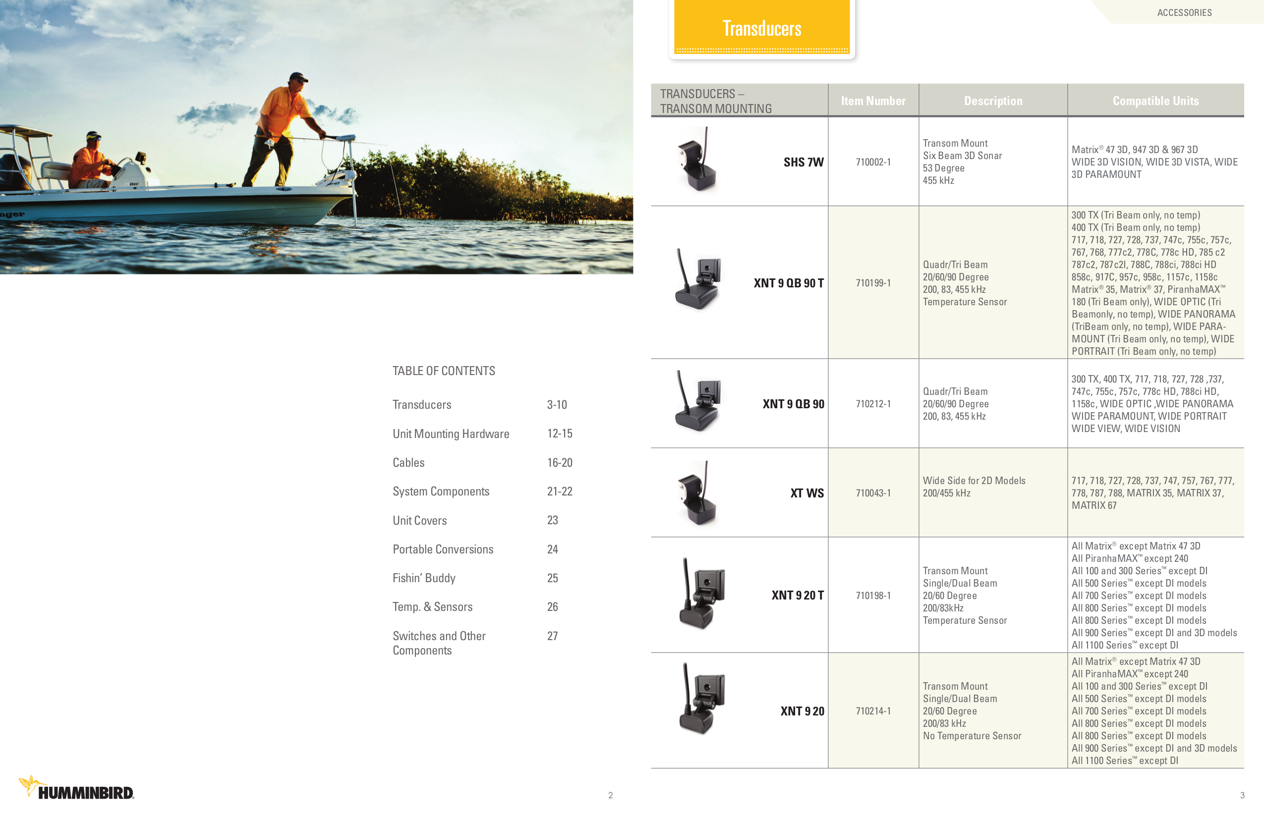 PDF manual for Humminbird GPS Piranha Max 20
