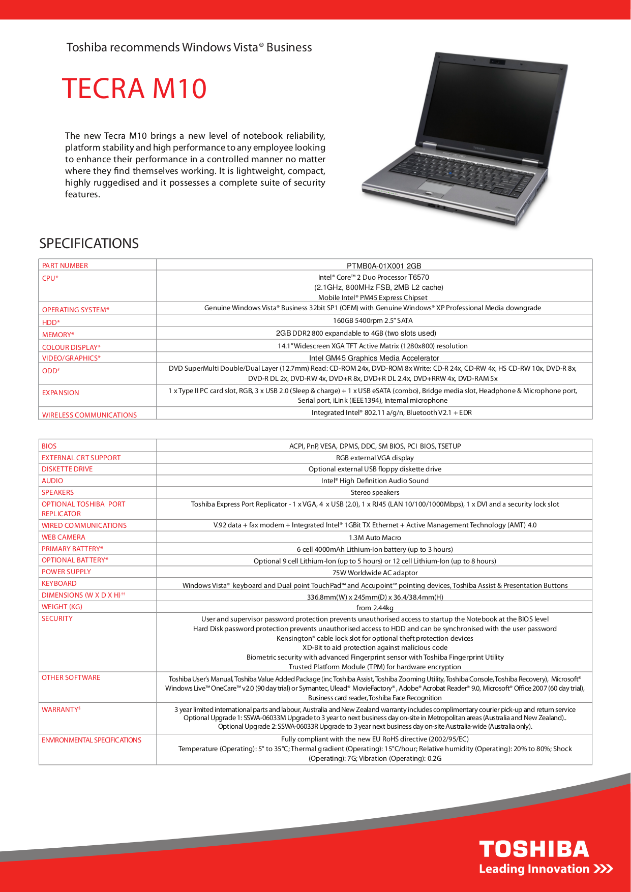 Valid 4A0-M10 Test Guide