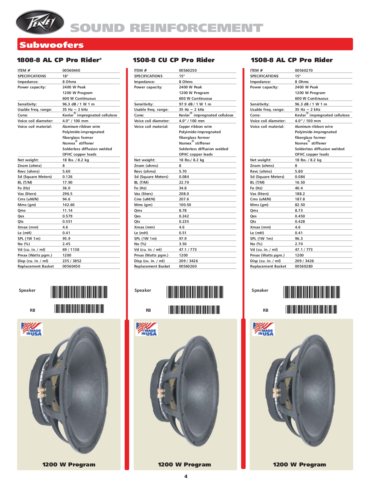 PDF manual for Peavey Speaker ProSys 115HC