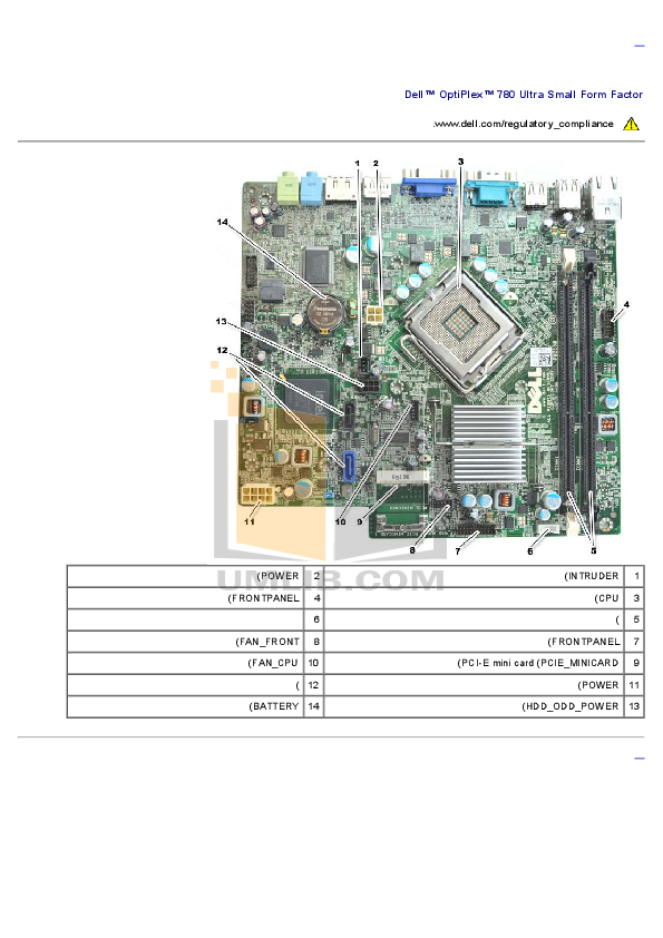 PDF manual for Dell Desktop OptiPlex 780 SFF