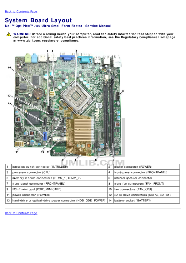 PDF manual for Dell Desktop OptiPlex 780 SFF