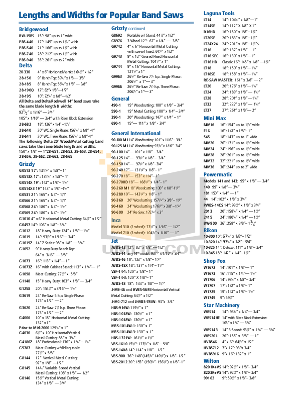 Download free pdf for Grizzly G1012 Bandsaws Other manual