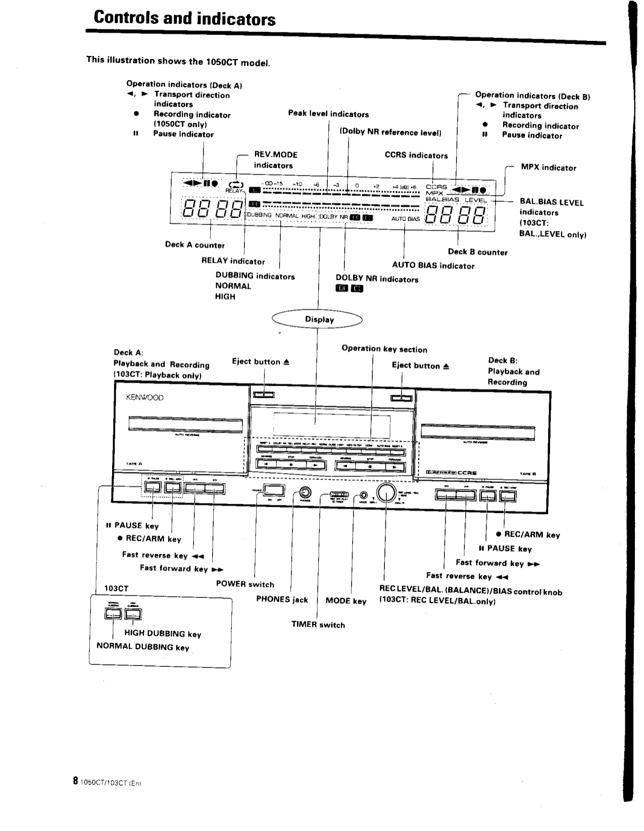 PDF manual for Kenwood Tape Deck CT203