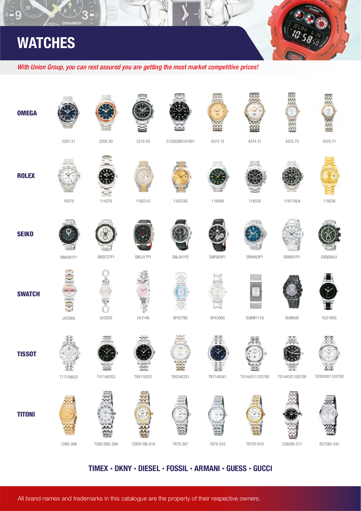 PDF manual for Swatch Watch LK258G