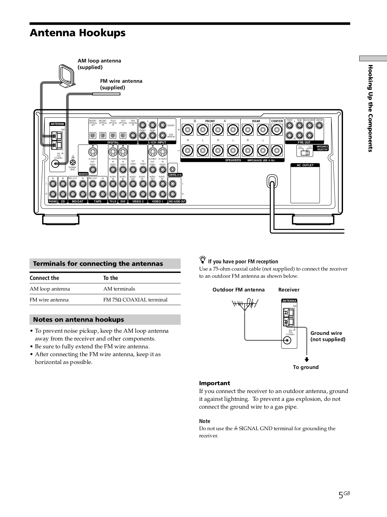 PDF manual for Sony Remote Control RM-LJ302