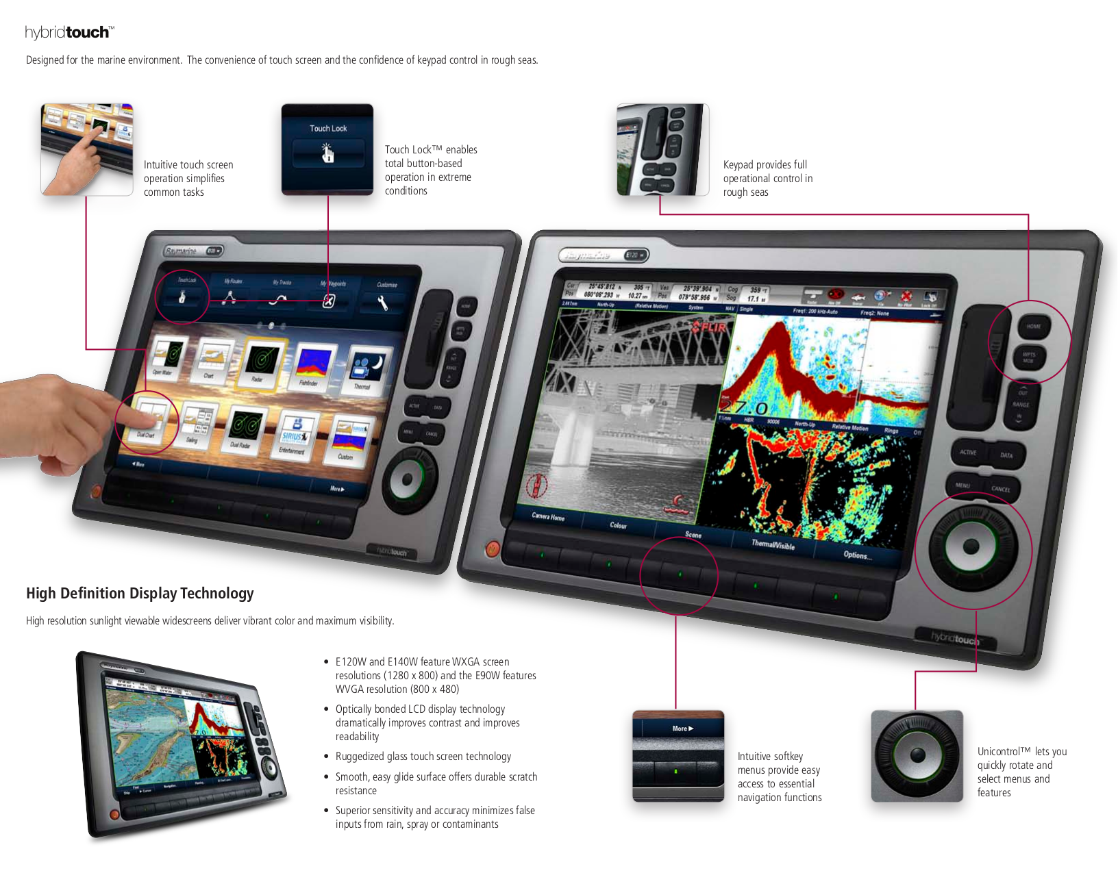 Pdf Manual For Raymarine Gps E W